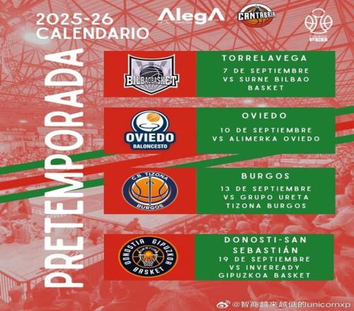 毕尔巴鄂竞技内部会议纪要流出：国际比赛日外线爆发，NBA季后赛使命明确，细节决定成败(nba虎扑论坛)-esports